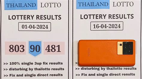 thailand lottery ok|thai lottery prediction.